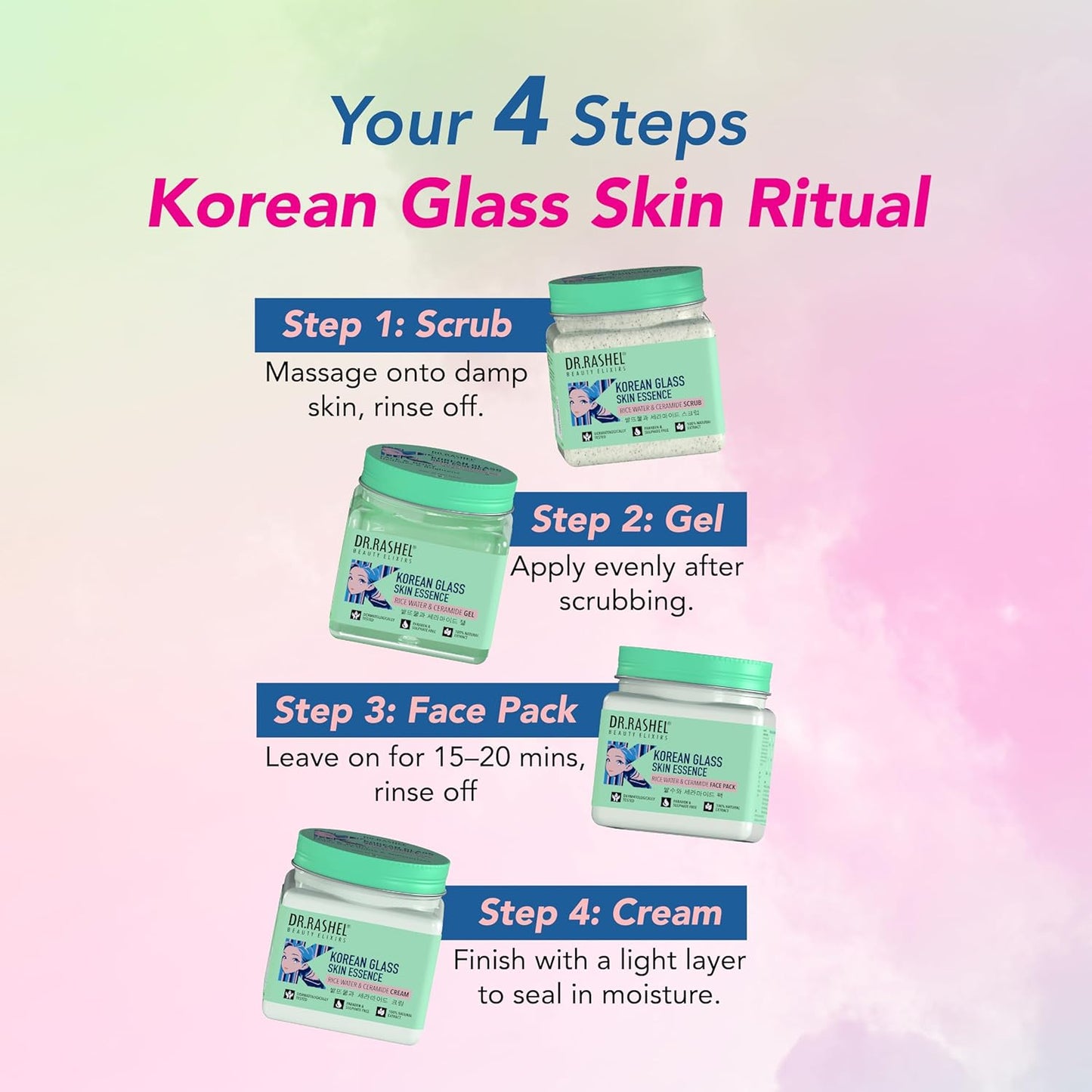DR.RASHEL Korean Glass Skin Essence Set