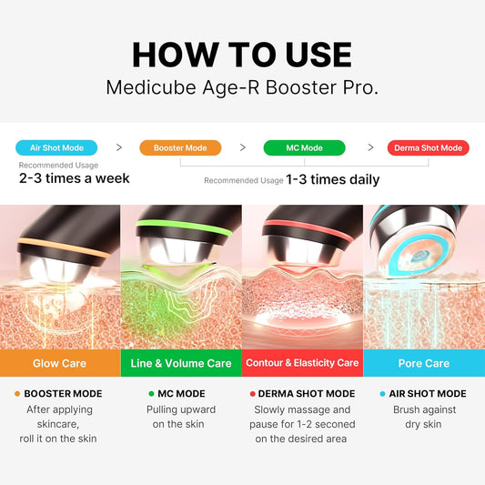 THE AGE-R BOOSTER PRO