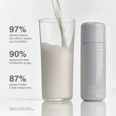 Rhode Glazing Milk
